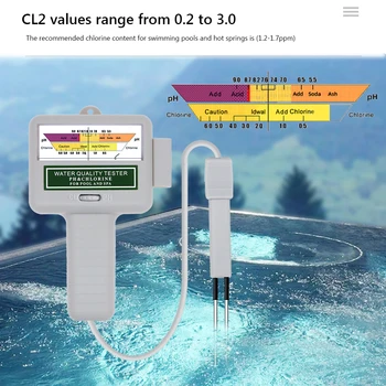 2-v-1 Vody Monitor Chlóru, PH Meter Vysoká Presnosť, Jednoduché Použitie Spa Bazény Kontrola Kvality Vody na Testovanie Zariadenia