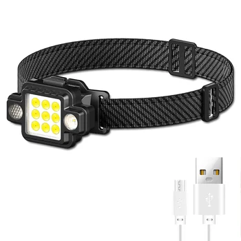 Multifunkčné KLAS+XPG Svetlomet USB TYP-C Nabíjanie LED Baterka,Magnetické Práce Lampa,Nočná Jazda Svetlometov