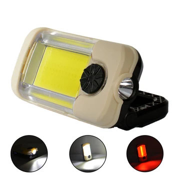 Prenosné Magnetické LED Pracovné Svetlo USB Nabíjateľné Nepremokavé Camping Baterka Kontroly Mobilných pracovných Lampa s Výkonom Banky