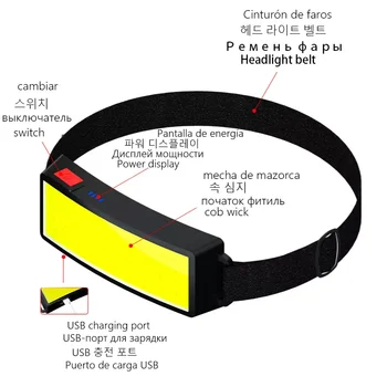Prenosný širokouhlý COB LED Reflektor USB Nabíjateľné LED Hlavy lampy baterky Silný 500LM led svetlomet s vstavanej batérie.