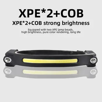 XPE COB LED Svetlomet Vlna Indukčné 400lm Nepremokavé Bezpečnosti Práce, Svetlometov